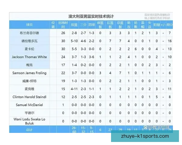 世界杯历史比分数据全面统计与趋势分析报告 世界杯历史比分数据全面统计与趋势分析报告