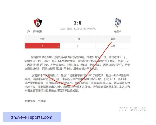 今日足球精彩对决分析与热门赛果精准推荐指南