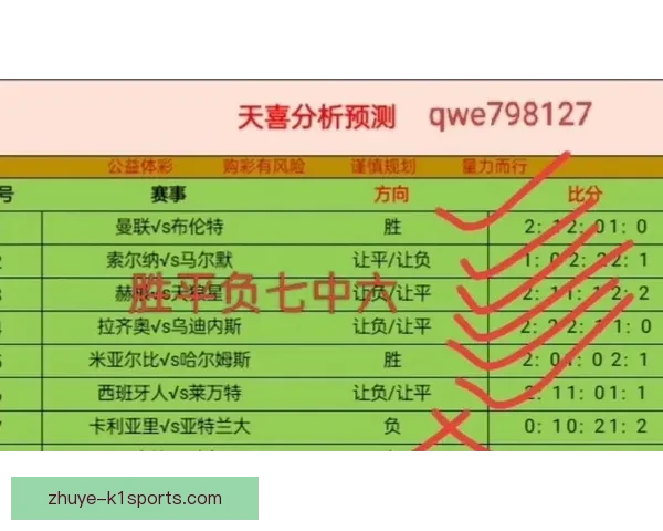 精准解析最新足球盘口变化助你掌握胜负赔率趋势 精准解析最新足球盘口变化助你掌握胜负赔率趋势